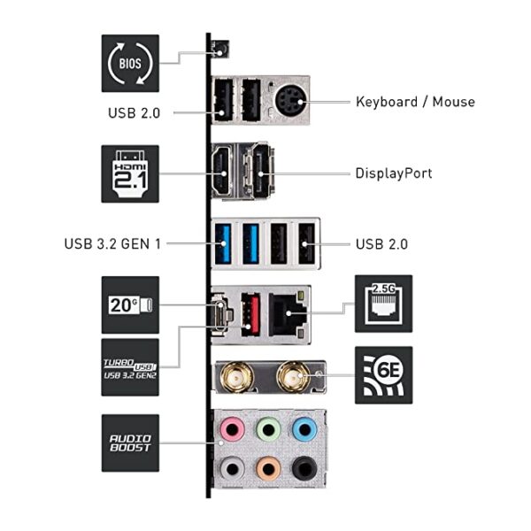 MSI PRO Z790-P WiFi Motherboard, ATX - Supports Intel 12th & 13th Gen Core Processors, LGA 1700-55A DrMOS, DDR5 Memory Boost 7000+MHz/OC, PCIe 5.0 & 4.0 x16, 4 x M.2 Gen4, Wi-Fi 6E, 2.5G LAN - Image 6