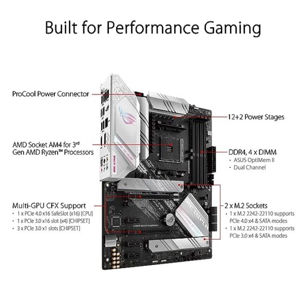 ASUS B550 ROG Strix B550-A Gaming AMD AM4 (3rd Gen Ryzen ATX Gaming Motherboard (PCIe 4.0, 2.5Gb LAN, BIOS Flashback, Dual M.2 with heatsinks, Addressable Gen 2 RGB Header and Aura Sync - Image 3