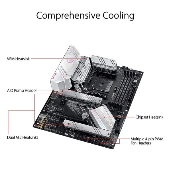 ASUS B550 ROG Strix B550-A Gaming AMD AM4 (3rd Gen Ryzen ATX Gaming Motherboard (PCIe 4.0, 2.5Gb LAN, BIOS Flashback, Dual M.2 with heatsinks, Addressable Gen 2 RGB Header and Aura Sync - Image 4