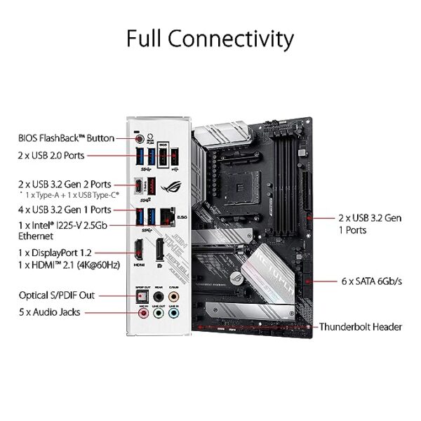 ASUS B550 ROG Strix B550-A Gaming AMD AM4 (3rd Gen Ryzen ATX Gaming Motherboard (PCIe 4.0, 2.5Gb LAN, BIOS Flashback, Dual M.2 with heatsinks, Addressable Gen 2 RGB Header and Aura Sync - Image 6