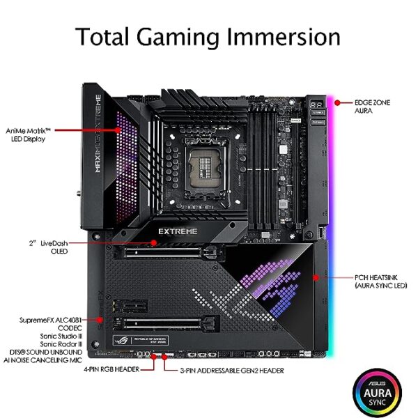 ASUS ROG Maximus Z690 Extreme WiFi ATX Gaming Motherboard LGA 1700 DDR5(12th Gen Intel Core) - Image 2