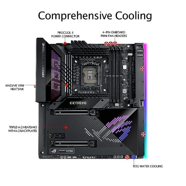 ASUS ROG Maximus Z690 Extreme WiFi ATX Gaming Motherboard LGA 1700 DDR5(12th Gen Intel Core) - Image 3