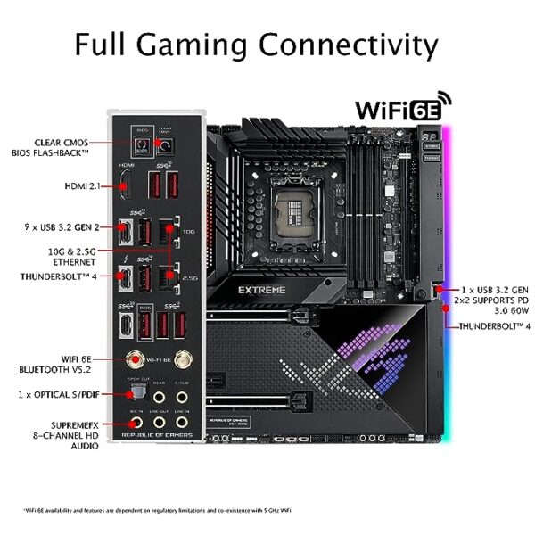 ASUS ROG Maximus Z690 Extreme WiFi ATX Gaming Motherboard LGA 1700 DDR5(12th Gen Intel Core) - Image 5