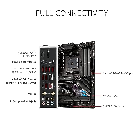 ASUS ROG Strix X570-E Gaming WiFi II AMD AM4 X570S ATX Gaming Motherboard (PCIe 4.0, Passive PCH Heatsink, 12+4 Power Stages, WiFi 6E, 2.5 Gb LAN,USB 3.2 Gen 2 Type C and Aura Sync RGB - Image 6