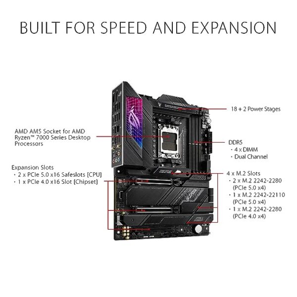 ASUS ROG Strix X670E-E Gaming WiFi AMD Ryzen AM5 ATX Motherboard, 18+2 Power Stages, DDR5 Support, Four M.2 Slots with heatsinks, PCIe 5.0, USB 3.2 Gen 2x2, WiFi 6E, AI Cooling II, and Aura Sync - Image 2