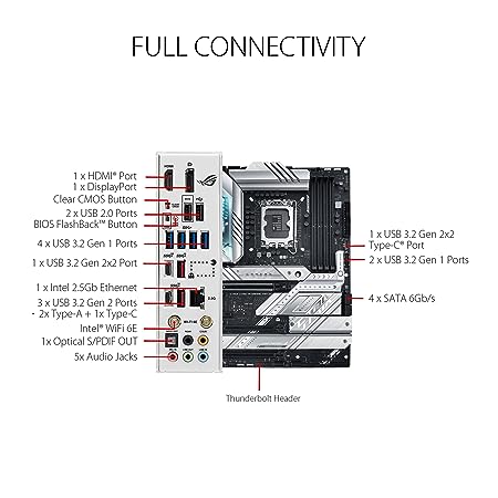 ASUS ROG Strix Z790-A Gaming WiFi D4 LGA 1700 ATX Motherboard with 16 + 1 Power Stages, DDR4, 4xM.2 Slots, WiFi 6E, USB 3.2 Gen 2x2 Type-C®, AI Overclocking, AI Cooling II, & Aura Sync - Image 3