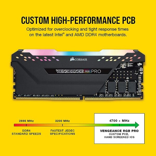 CORSAIR Vengeance RGB PRO 16GB (2x8GB) CMW16GX4M2C3200C16 DDR4 3200MHz C16 LED Desktop Memory - Black - Image 4