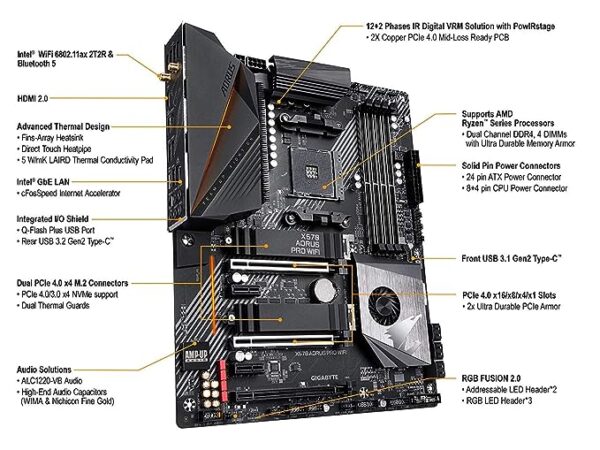 GIGABYTE X570 AORUS PRO WiFi ATX Motherboard Socket AM4 DDR4 - Image 6