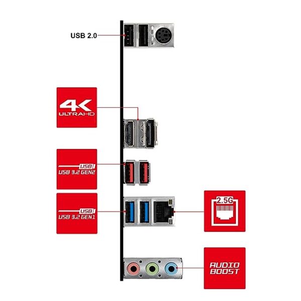 MSI MAG B560M Bazooka Micro-ATX Gaming Motherboard (10th11th Gen Intel Core, LGA 1200 Socket, DDR4, 5066+ MHz, 2 x M.2 Slots, USB 3.2 Gen 2, 2.5G LAN, DPHDMI) - Image 3